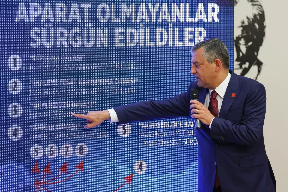 Özgür Özel: Adalet Bakanı\'nın Mal Varlığı Alarm Veriyor