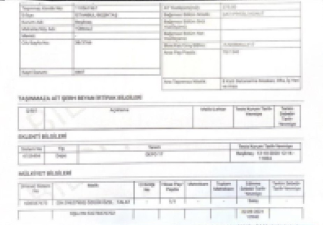 Özgür Özel'le ilgili çarpıcı iddia! Sudan ucuza aldığı daireden rekor kar elde etti