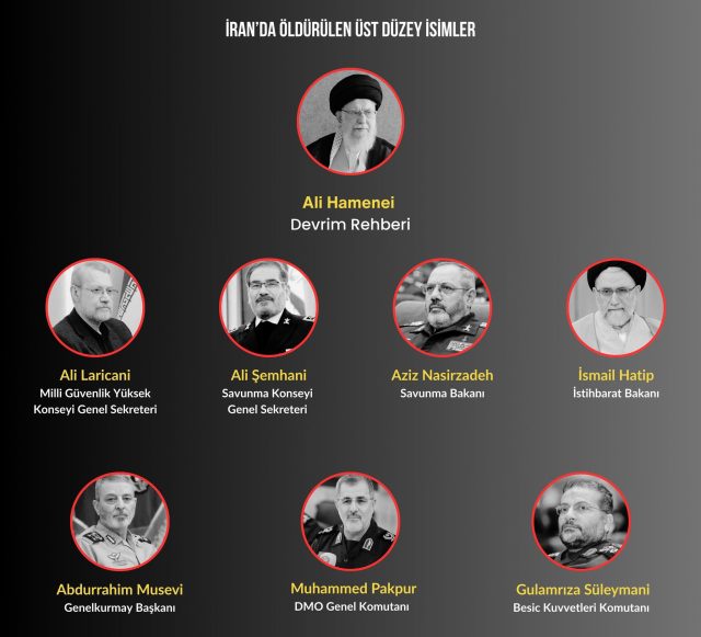 Savaşta 20'inci gün! İran misillemede el artırdı, 3 ülkede enerji tesisleri vuruldu