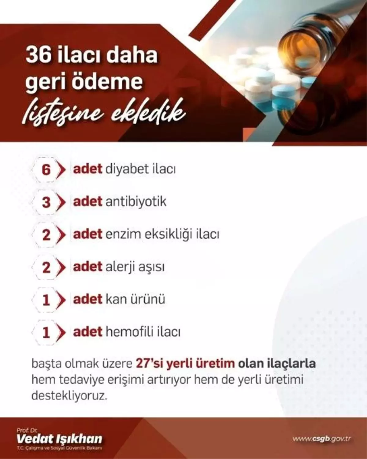 36 Yeni İlaç Geri Ödeme Listesinde