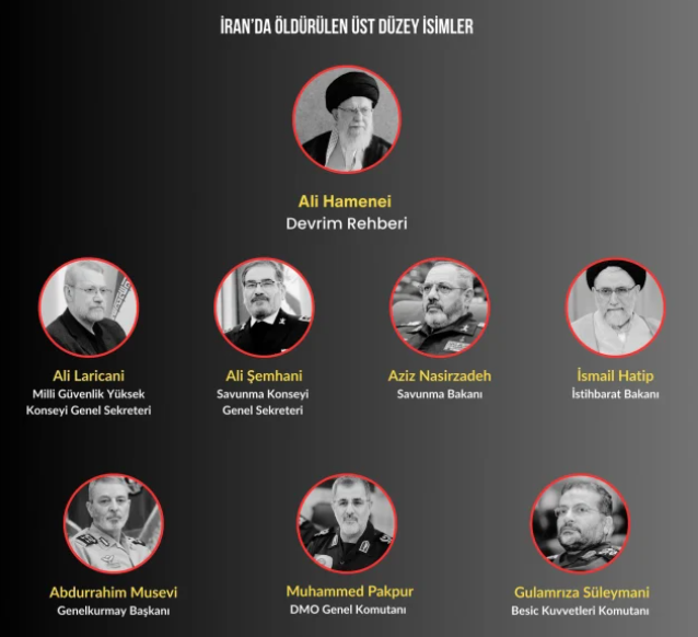 İran'da yeni suikast! Devrim Muhafızları Sözcüsü öldürüldü