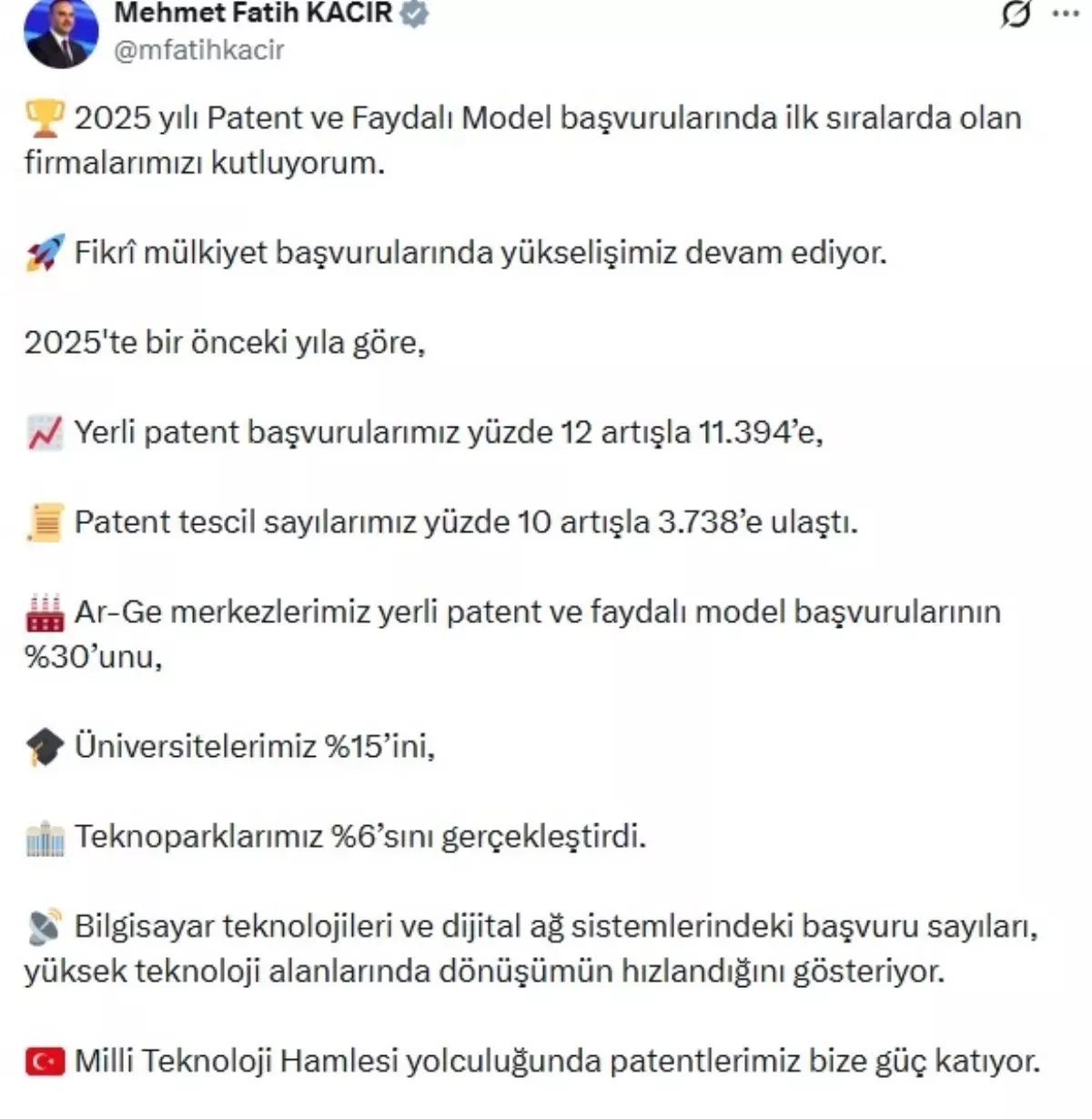 Yerli Patent Başvurularında Yüzde 12 Artış