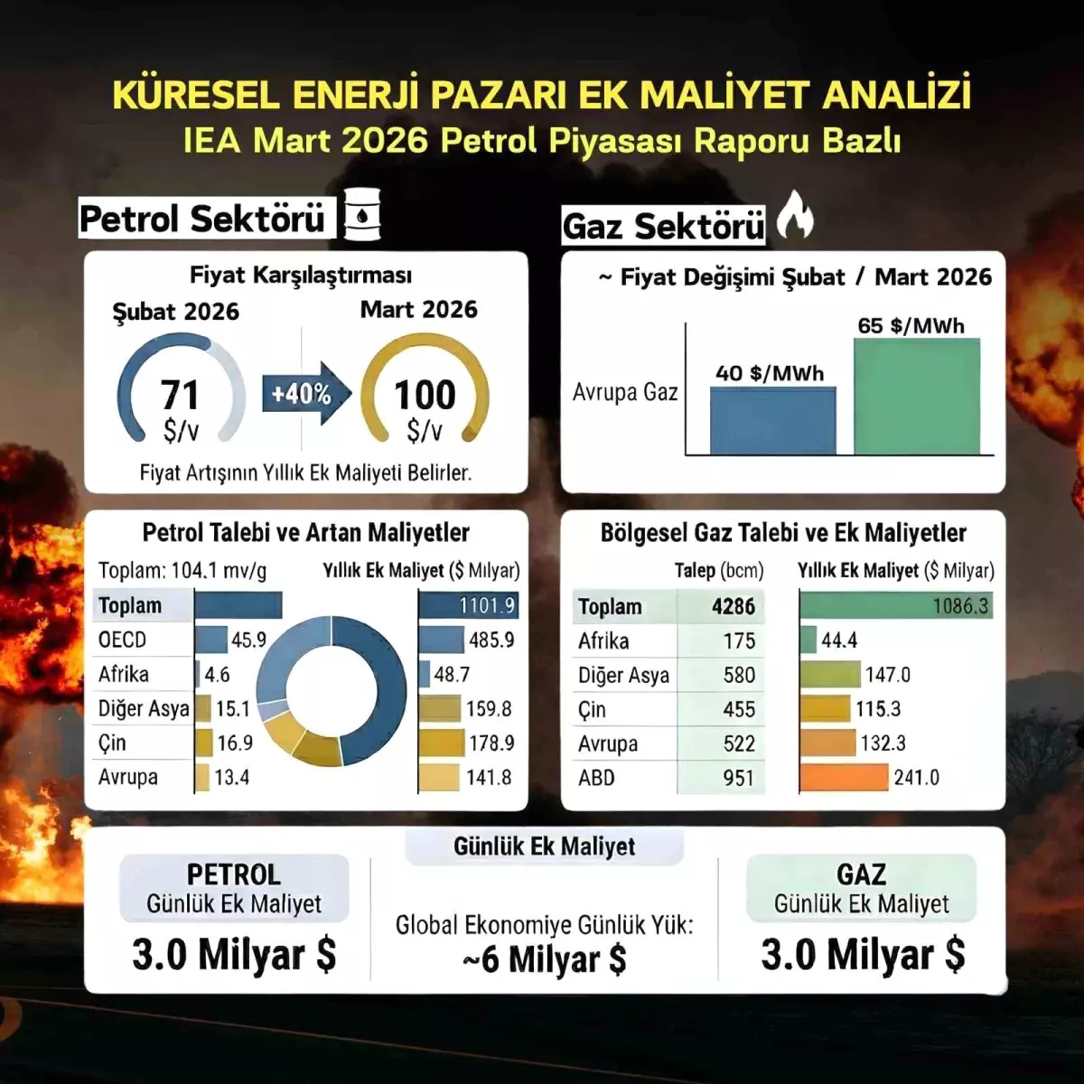 Dönmez\'den Barış Temennisi