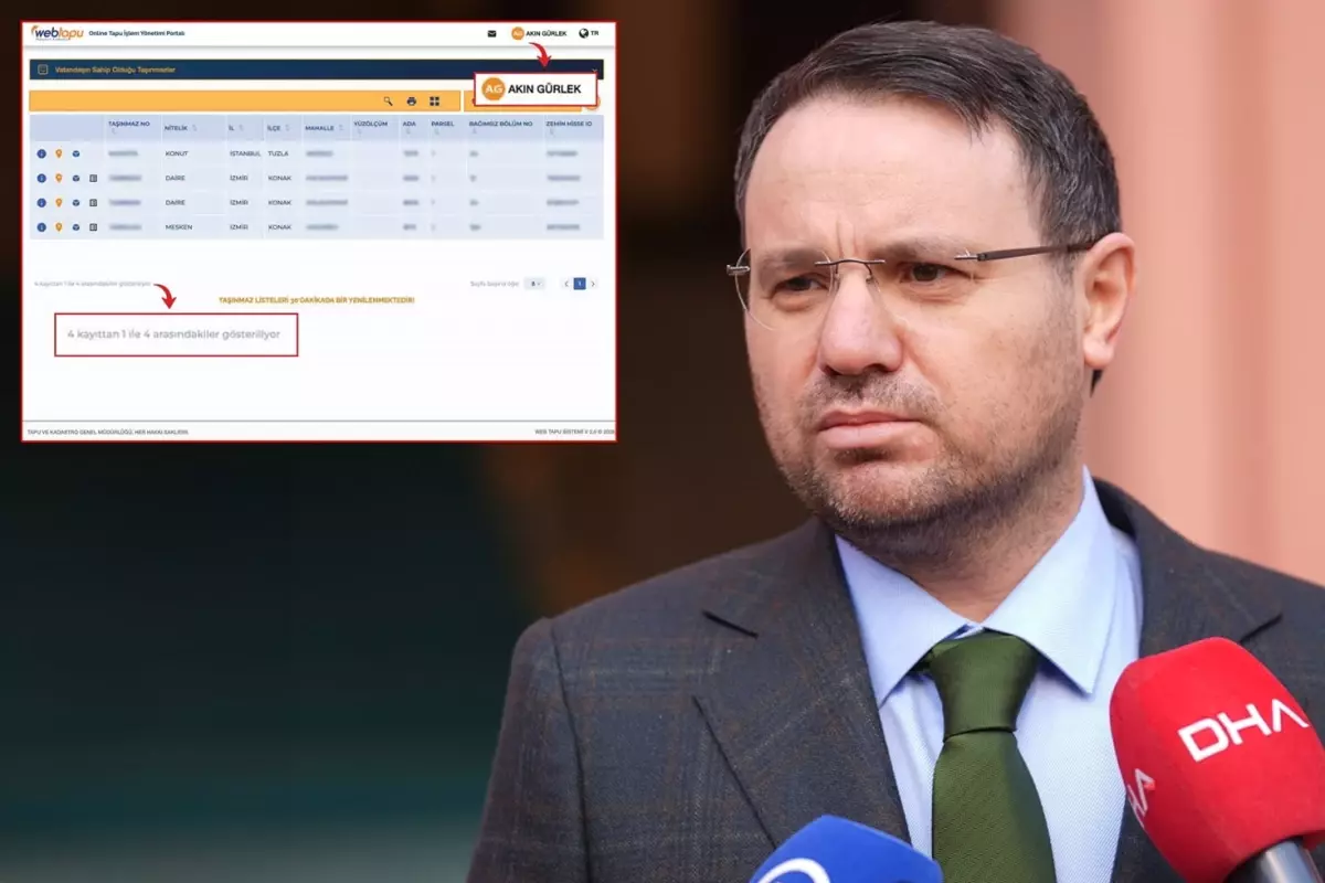 Bakan Gürlek\'in tapu kayıtlarını sorgulayan memur, her şeyi itiraf etti