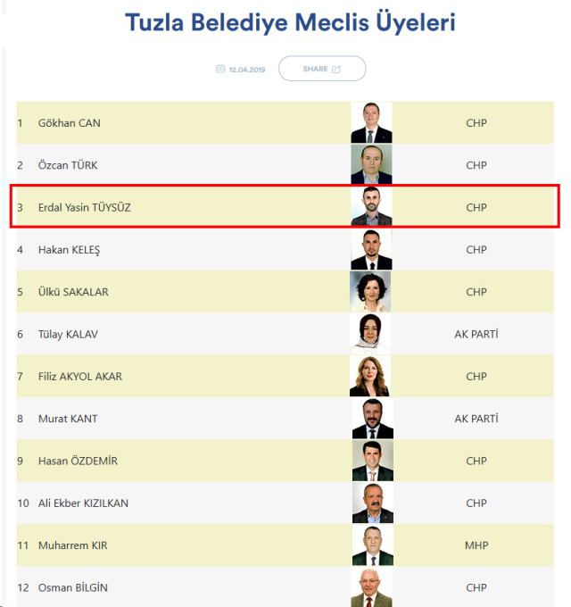 İBB davasına sahte basın kartıyla giren şüpheli tutuklandı! Kimliği şoke etti