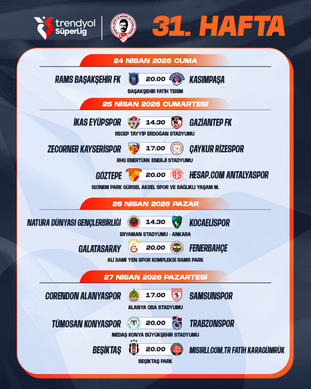 Galatasaray-Fenerbahçe derbisinin tarihi belli oldu Galatasaray-Fenerbahçe derbisinin tarihi belli oldu