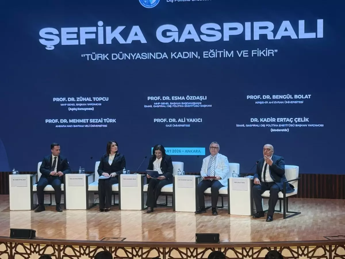 Güçlü Kadın, Güçlü Türk Dünyası