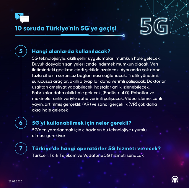 Türkiye'de 5G dönemi 1 Nisan'da başlıyor! İşte kullanım için yapılması gerekenler
