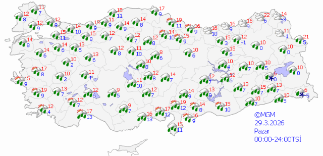 Hava 180 derece dönüyor! Bu haftaya dikkat