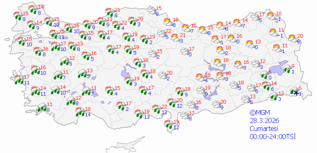Hava 180 derece dönüyor! Bu haftaya dikkat