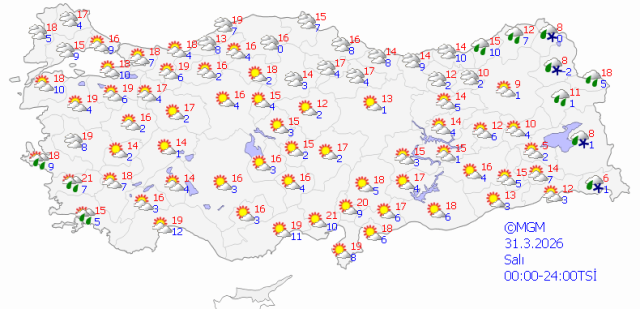Hava 180 derece dönüyor! Bu haftaya dikkat