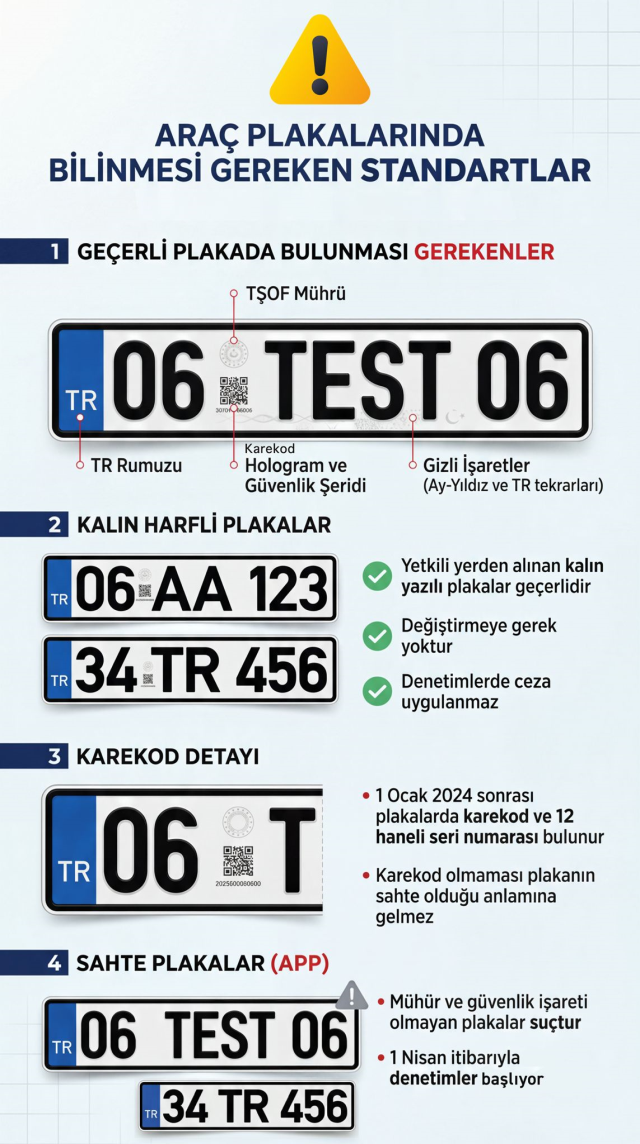 Bakan Çiftçi'den APP plakalara ilişkin yeni açıklama: Yalnızca şekle ilişkin bir konu değil