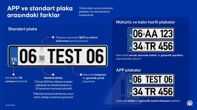 Bakan Çiftçi'den emniyette reform sinyali! Polis ve bekçilere yeni düzenleme geliyor