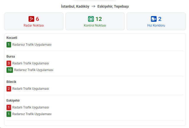 Bakanlık yeni sistemi devreye aldı! Radar noktaları artık haritada görülebilecek