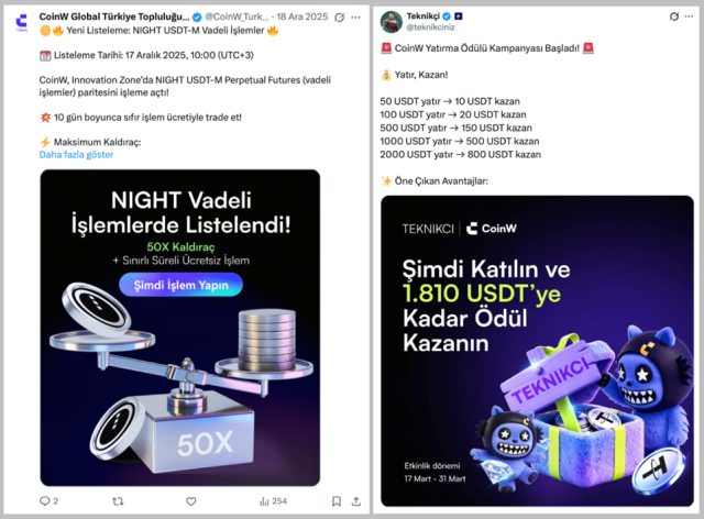 Erişim engeline rağmen geri döndüler, CoinW faaliyetlerine tekrar başladı