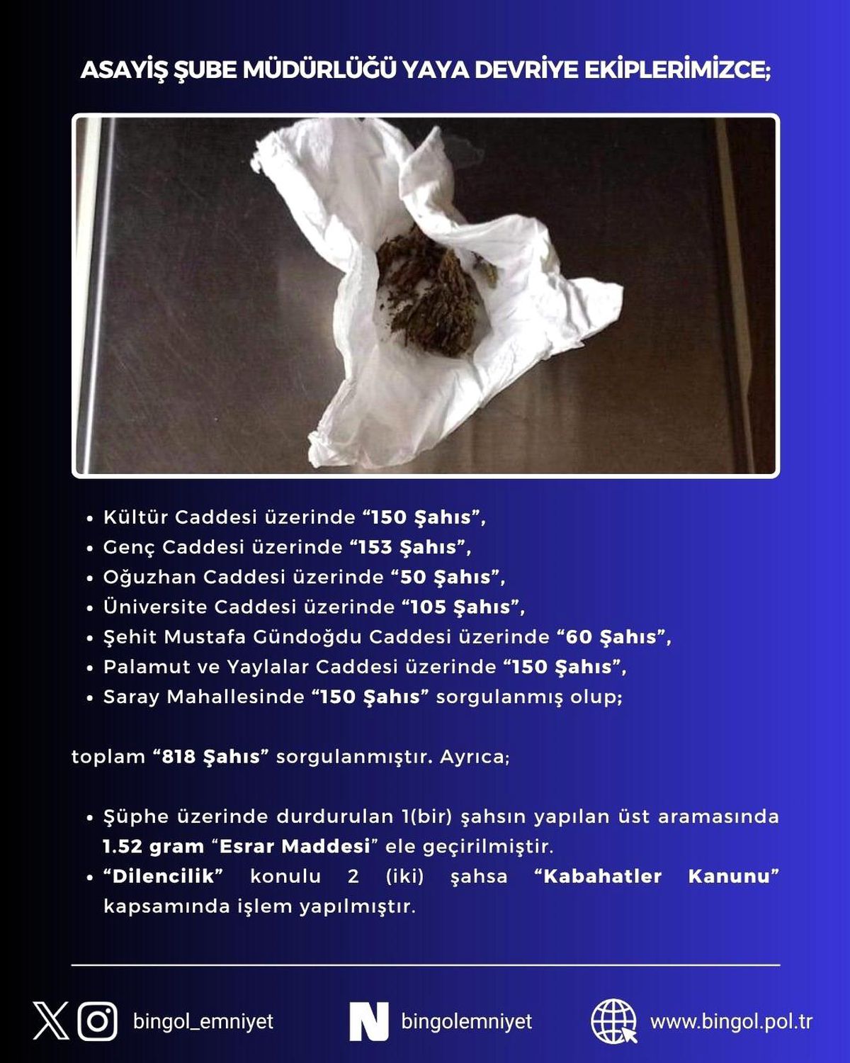 Bingöl\'de Polis Denetimlerinde Uyuşturucu Ele Geçirildi