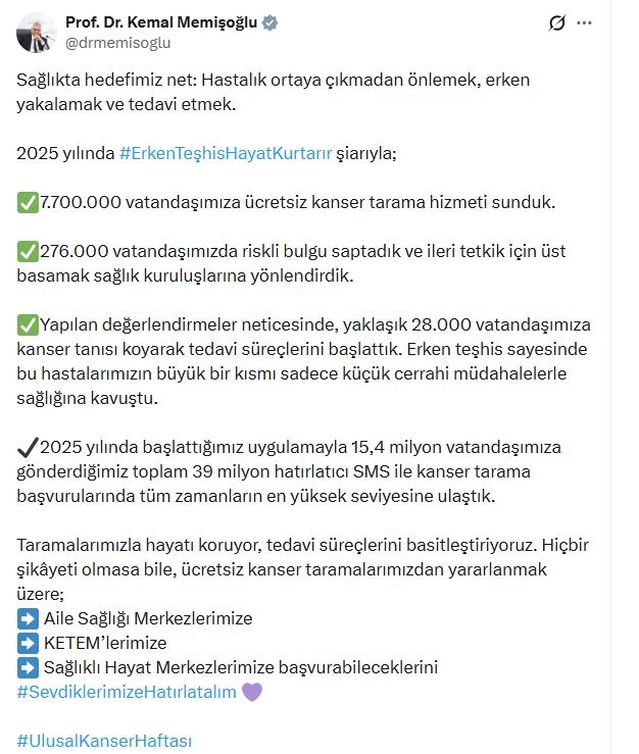 Ücretsiz Kanser Taraması 2025’te 7,7 Milyon Kişiye Yapılacak