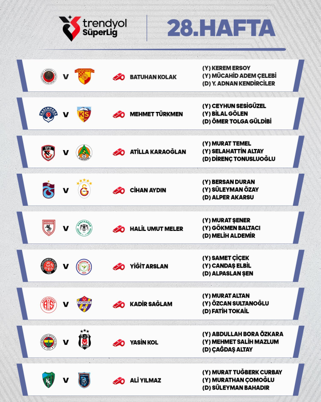 Şampiyonluk yarışında kritik hafta! İşte 2 dev derbinin hakemi