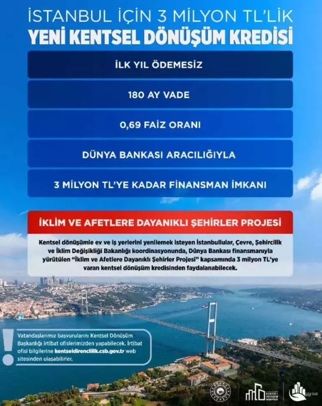 Başvuranlar merakla bekliyordu: İstanbul'da <a class='keyword-sd' href='/toki/' title='TOKİ'>TOKİ</a> kura çekiliş tarihi belli oldu
