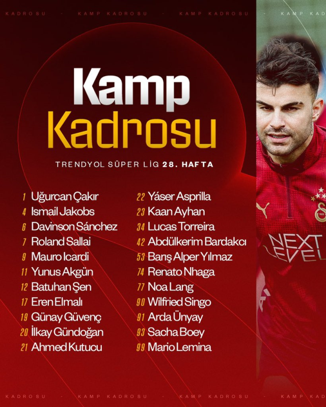 3 yıldız yok! İşte Galatasaray'ın Trabzonspor maç kadrosu