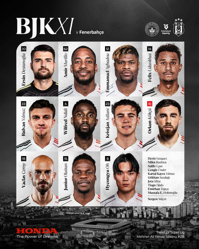 Fenerbahçe Beşiktaş maç özeti ve golleri nasıl izlenir? (VİDEO) Fenerbahçe Beşiktaş maçı özeti! Golleri kim attı, maç kaç kaç bitti?