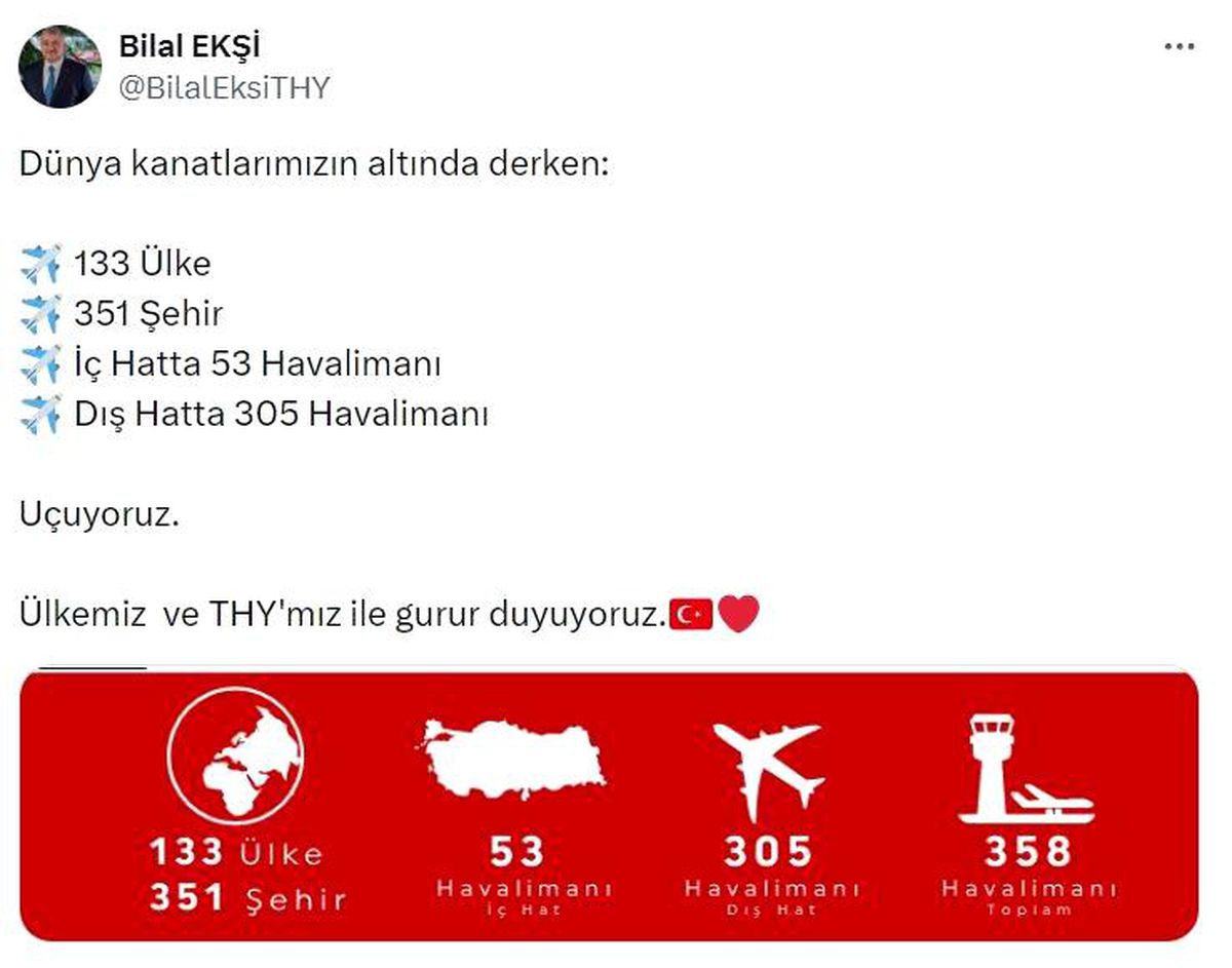 THY 358 Havalimanına Uçuş Düzenliyor