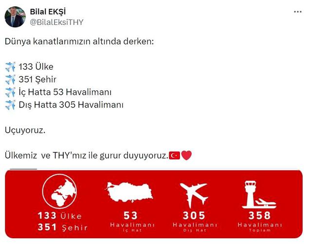 THY 358 Havalimanına Uçuş Düzenliyor