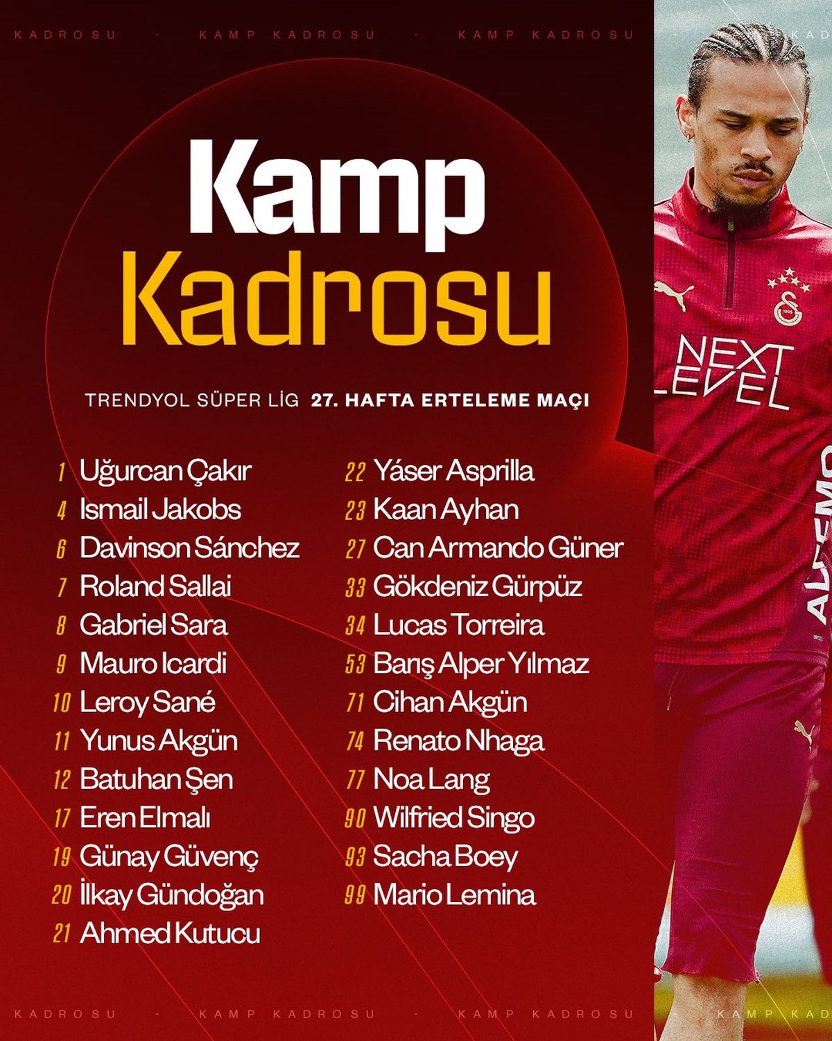 Galatasaray\'ın Göztepe Maçı Kadrosu Açıklandı