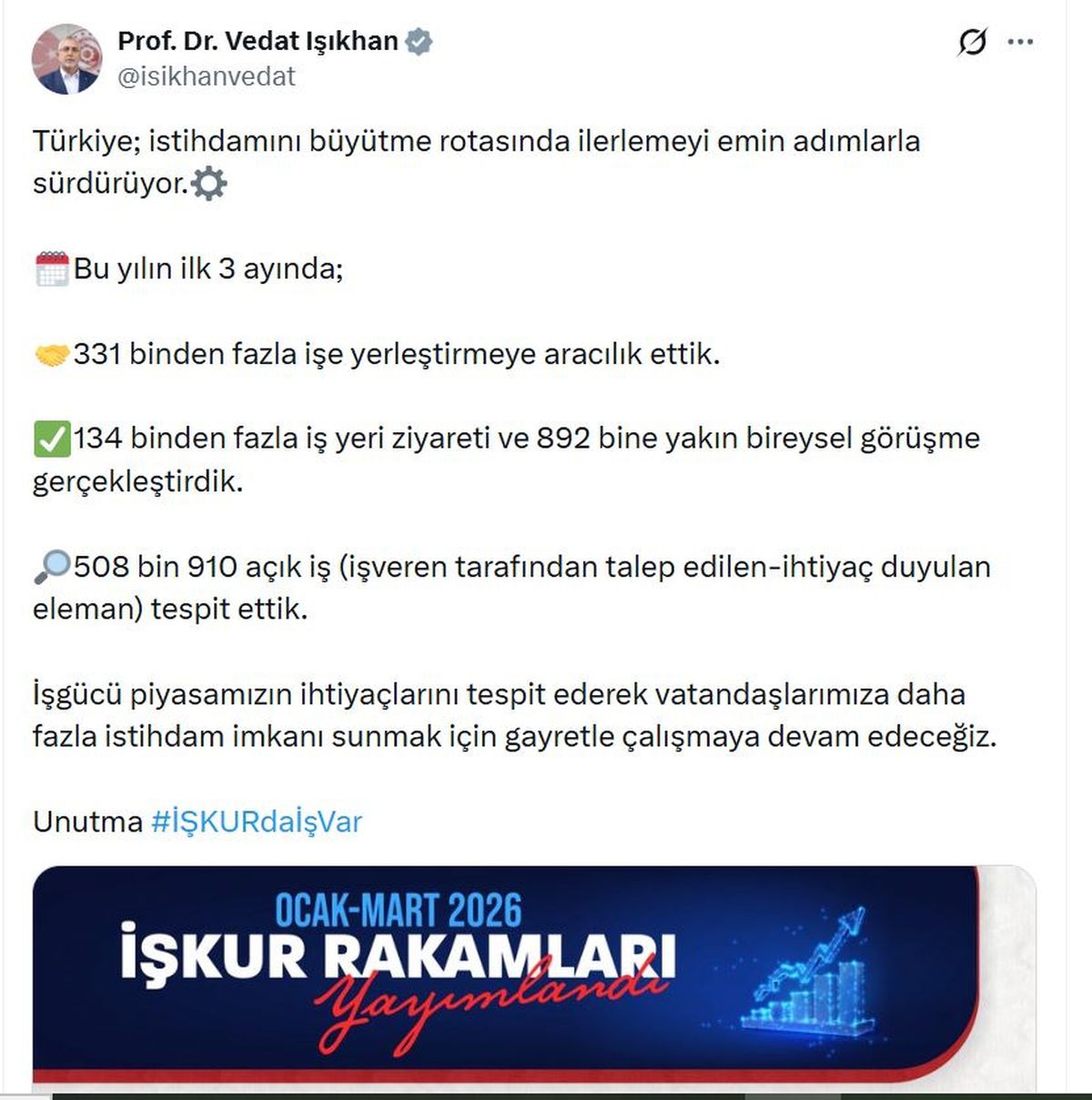 İstihdamda Hızlı Artış