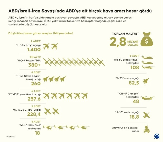 Müzakerelerin ardından İran'dan ilk açıklama! O konuda bir türlü anlaşamıyorlar