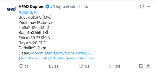 Kütahya'da korkutan deprem! Çevre illerde de hissedildi