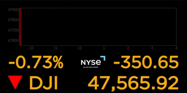 Abluka öncesi New York borsası düşüşle açıldı
