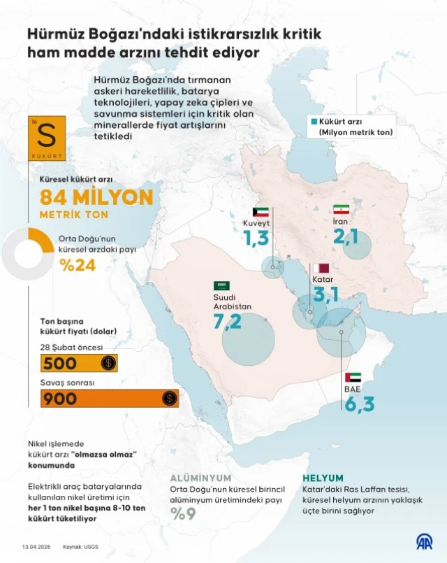 Ablukanın başlamasıyla iki tanker Hürmüz Boğazı'ndan geri döndü
