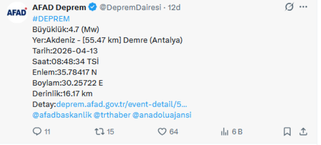 Antalya Demre'de korkutan deprem