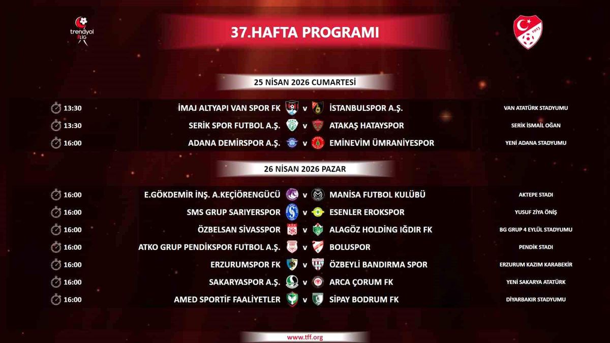 Trendyol 1. Lig 37. Hafta Maç Programı