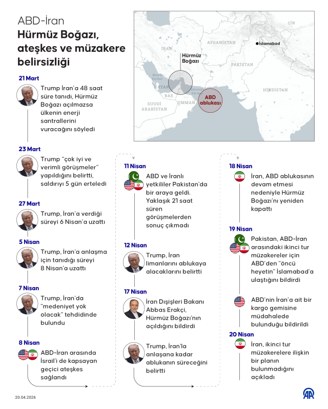 ABD heyeti m&uuml;zakereler i&ccedil;in İslamabad'a doğru yola &ccedil;ıktı, g&ouml;zler İran'da