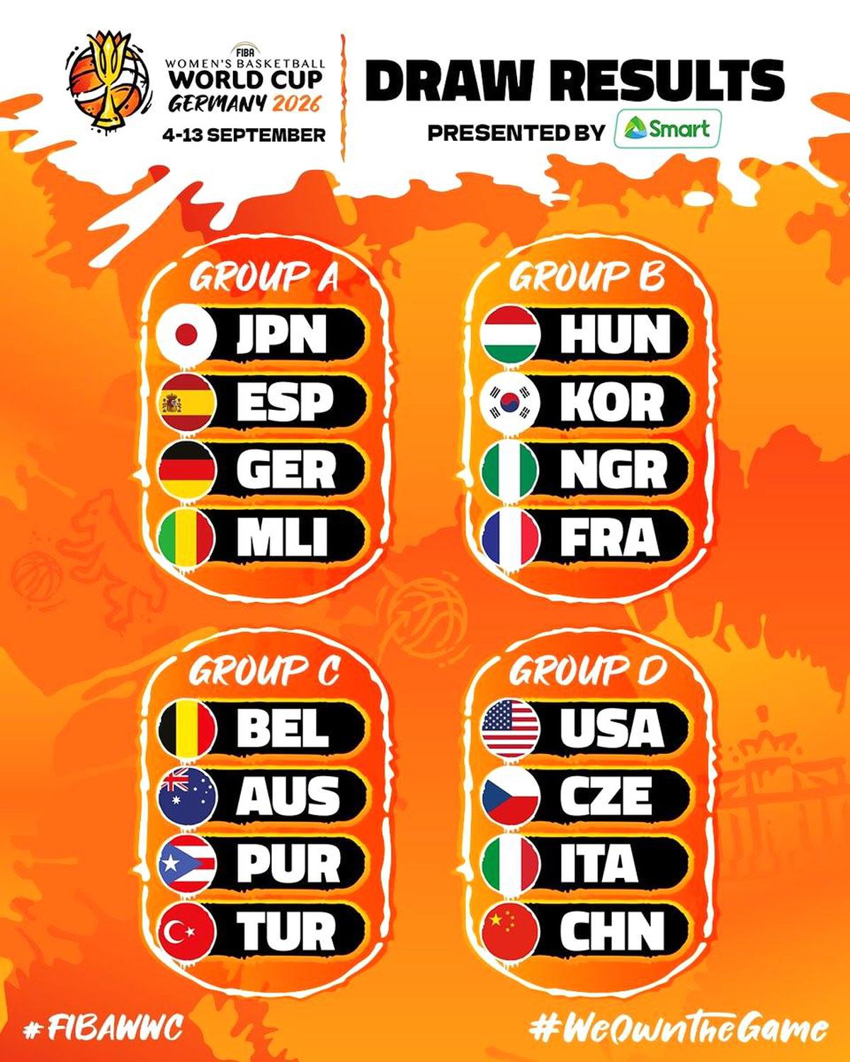 Türkiye C Grubu\'nda: Belçika, Avustralya ve Porto Riko