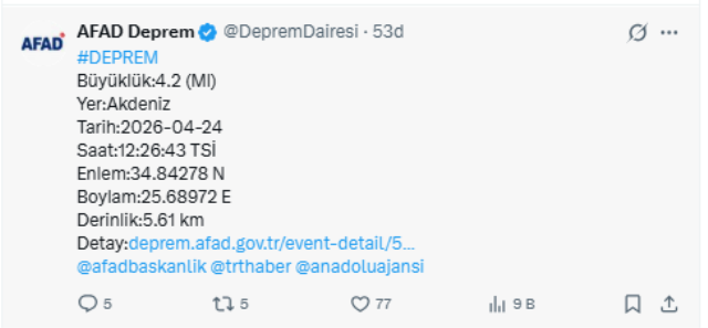 Akdeniz beşik gibi! Peş peşe depremler korkuttu