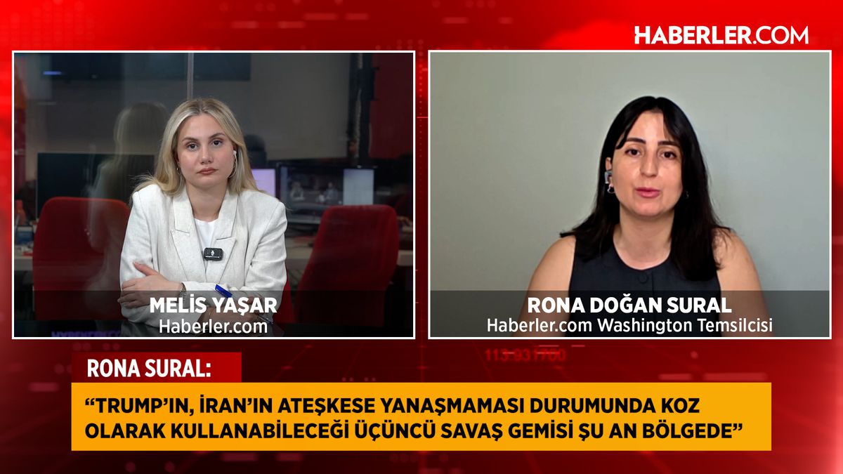 Washington’dan çarpıcı analiz: ABD-İran hattında savaş ihtimali tekrar güçleniyor