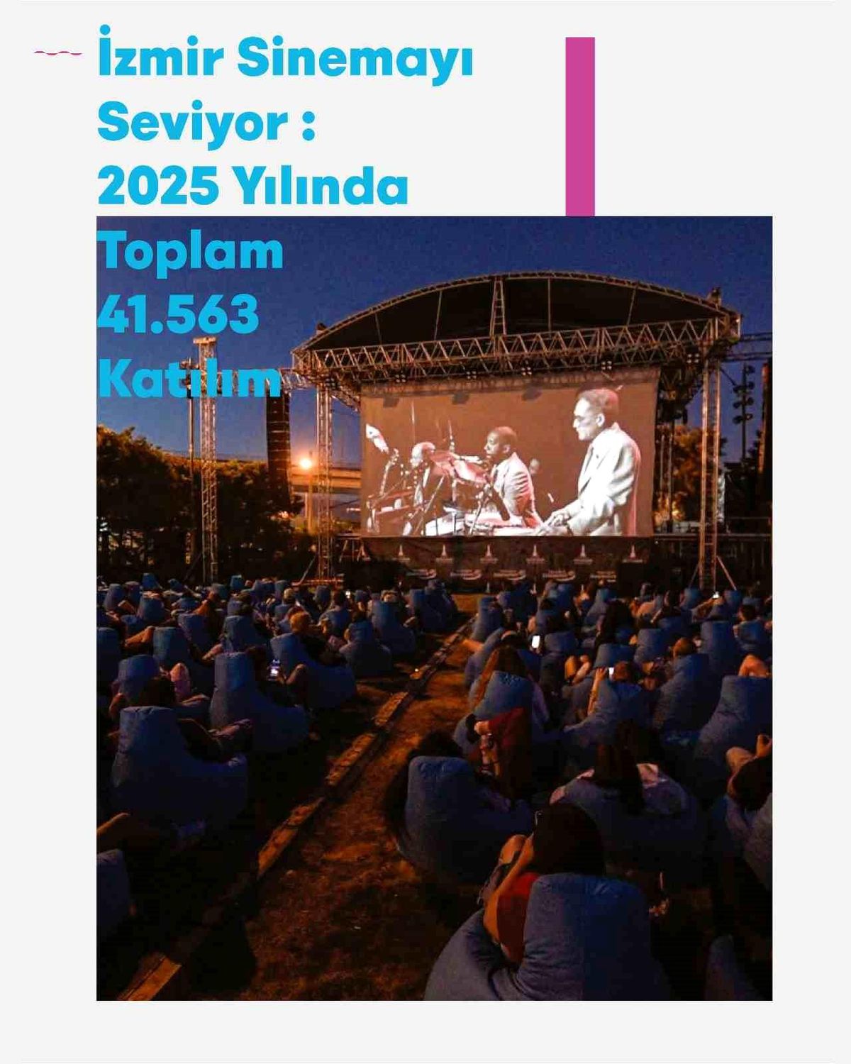 İzmir\'in kültür-sanat faaliyetleri