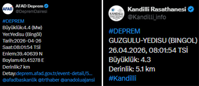 Bingöl'de 4.4 büyüklüğünde deprem