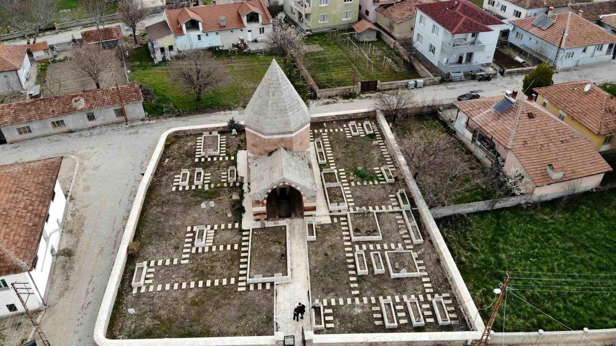 Şah Sultan Türbesi: Tarih ve Mimari Zenginliği
