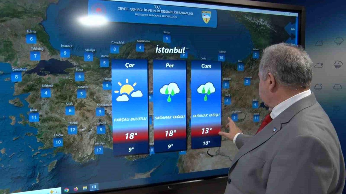Yağışlı ve Soğuk Hava Geliyor