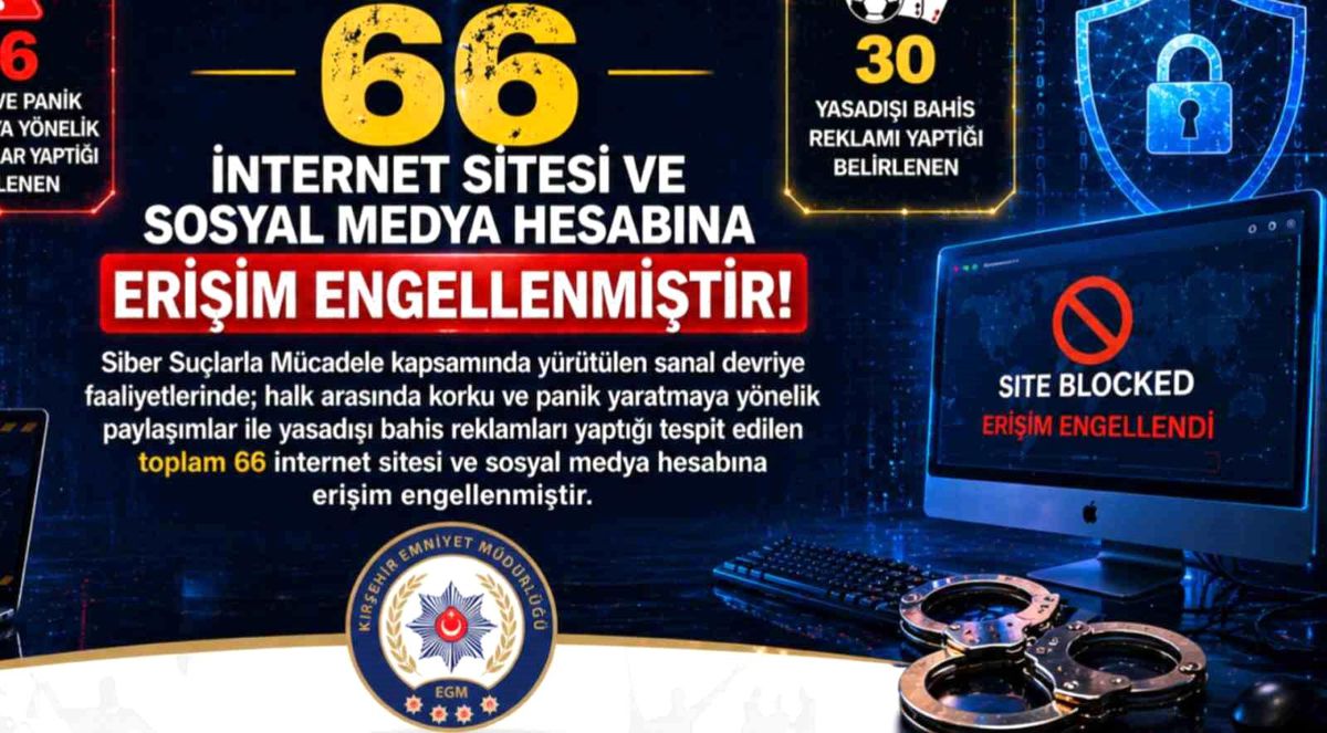 Kırşehir\'de 66 İnternet Sitesine Erişim Engeli