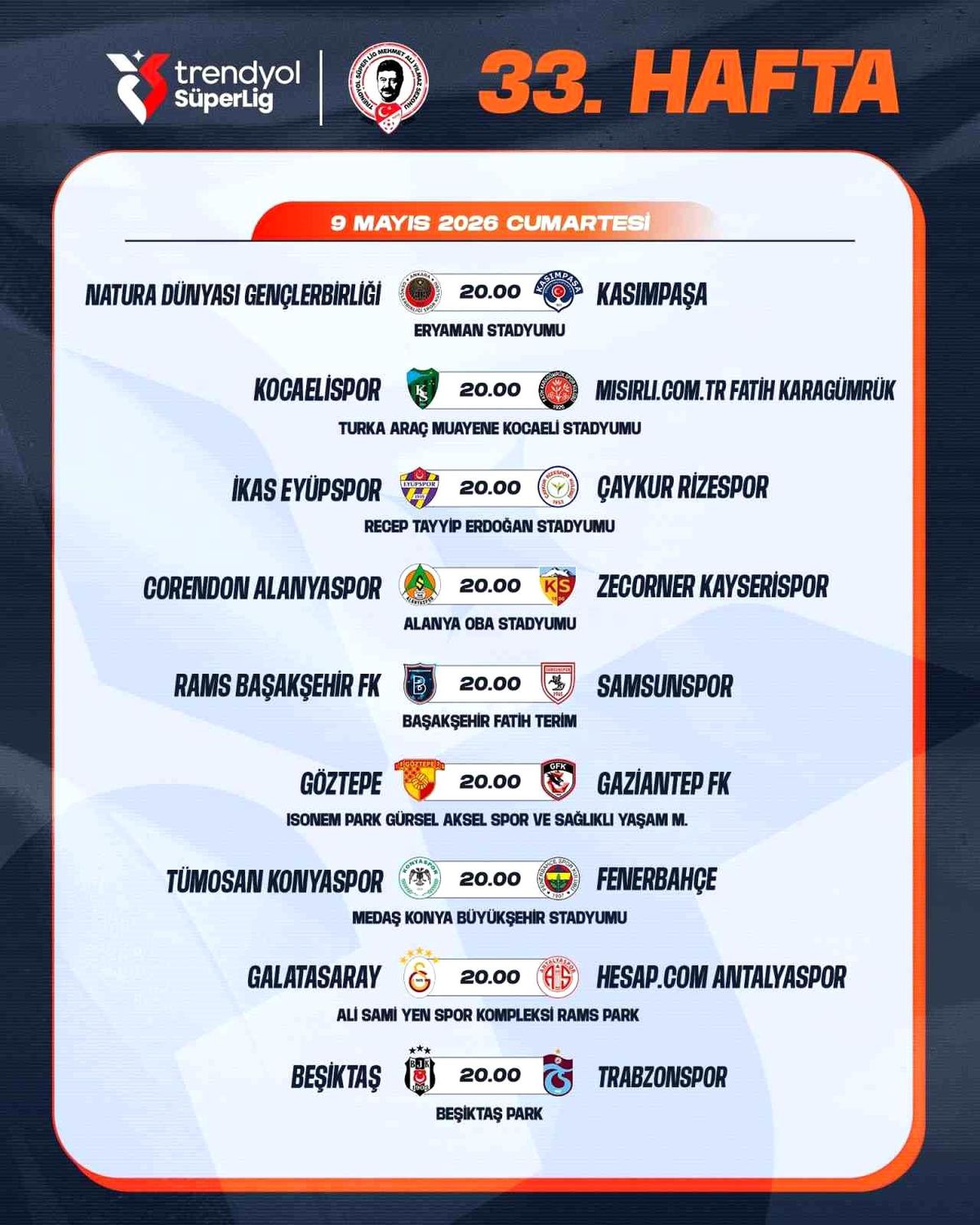 Süper Lig 33. Hafta Programı Açıklandı
