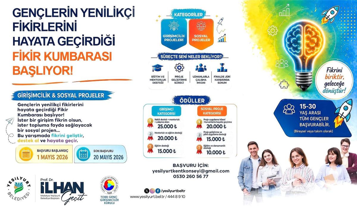 Yeşilyurt\'ta genç fikirlere büyük destek Açıklaması