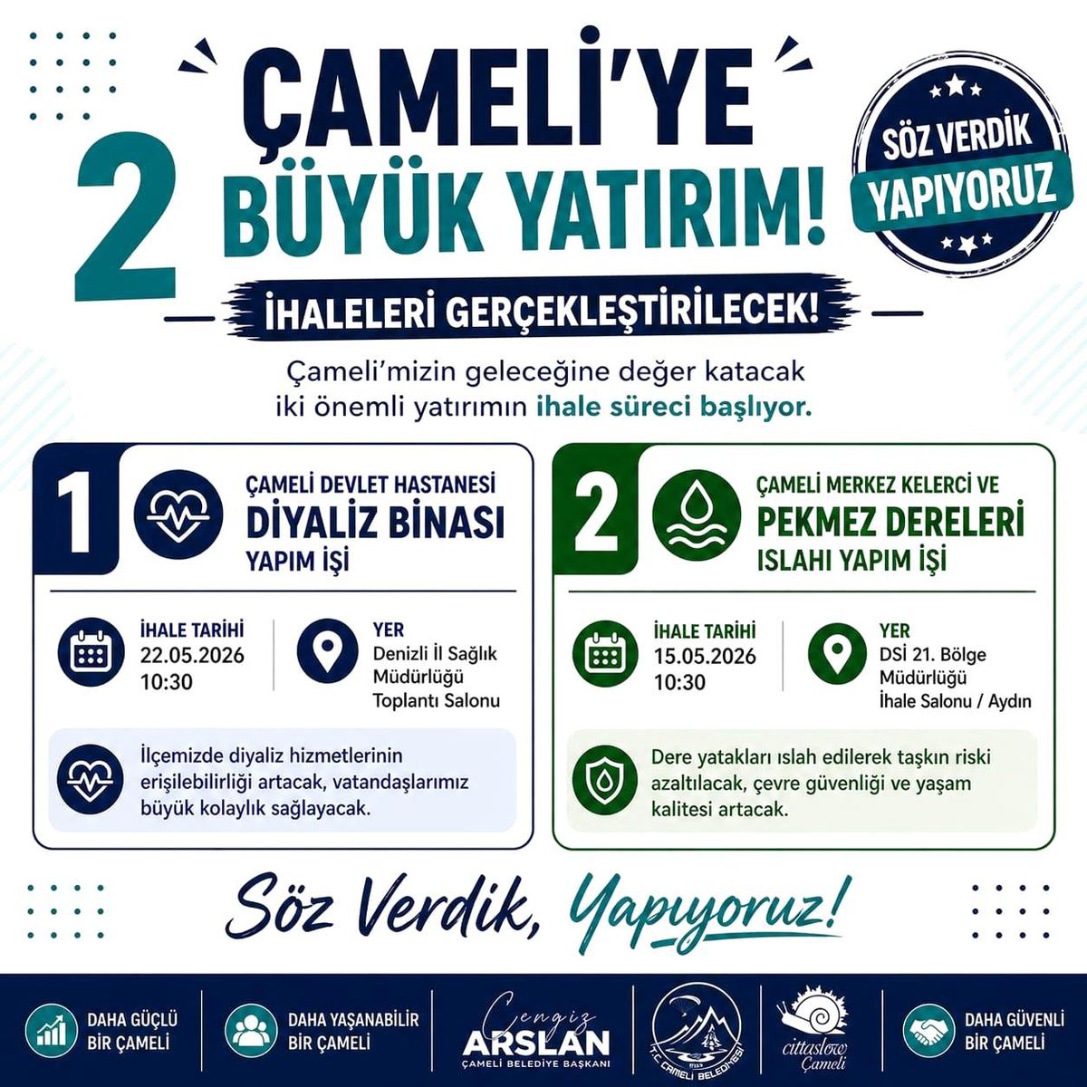 Çameli\'de sağlık ve çevreye iki dev yatırım için ihale süreci başlıyor