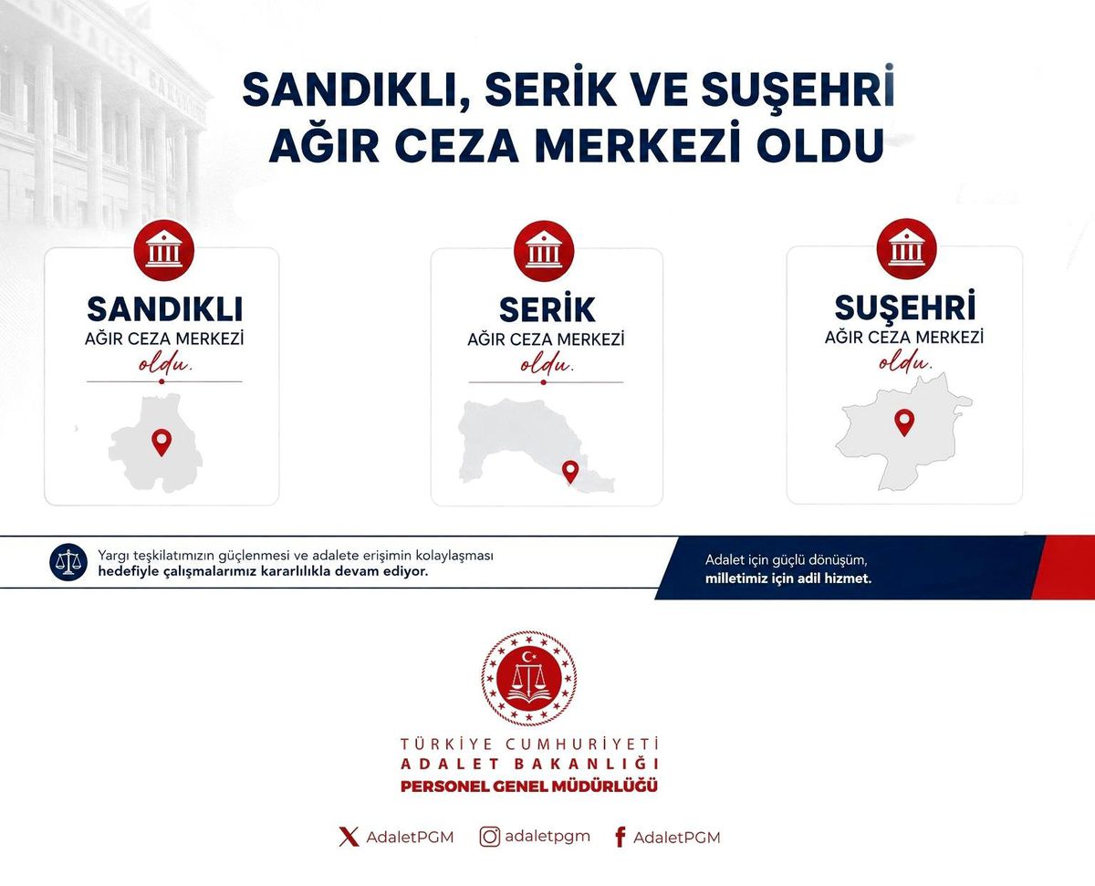 Ağır Ceza Mahkemeleri Açıldı