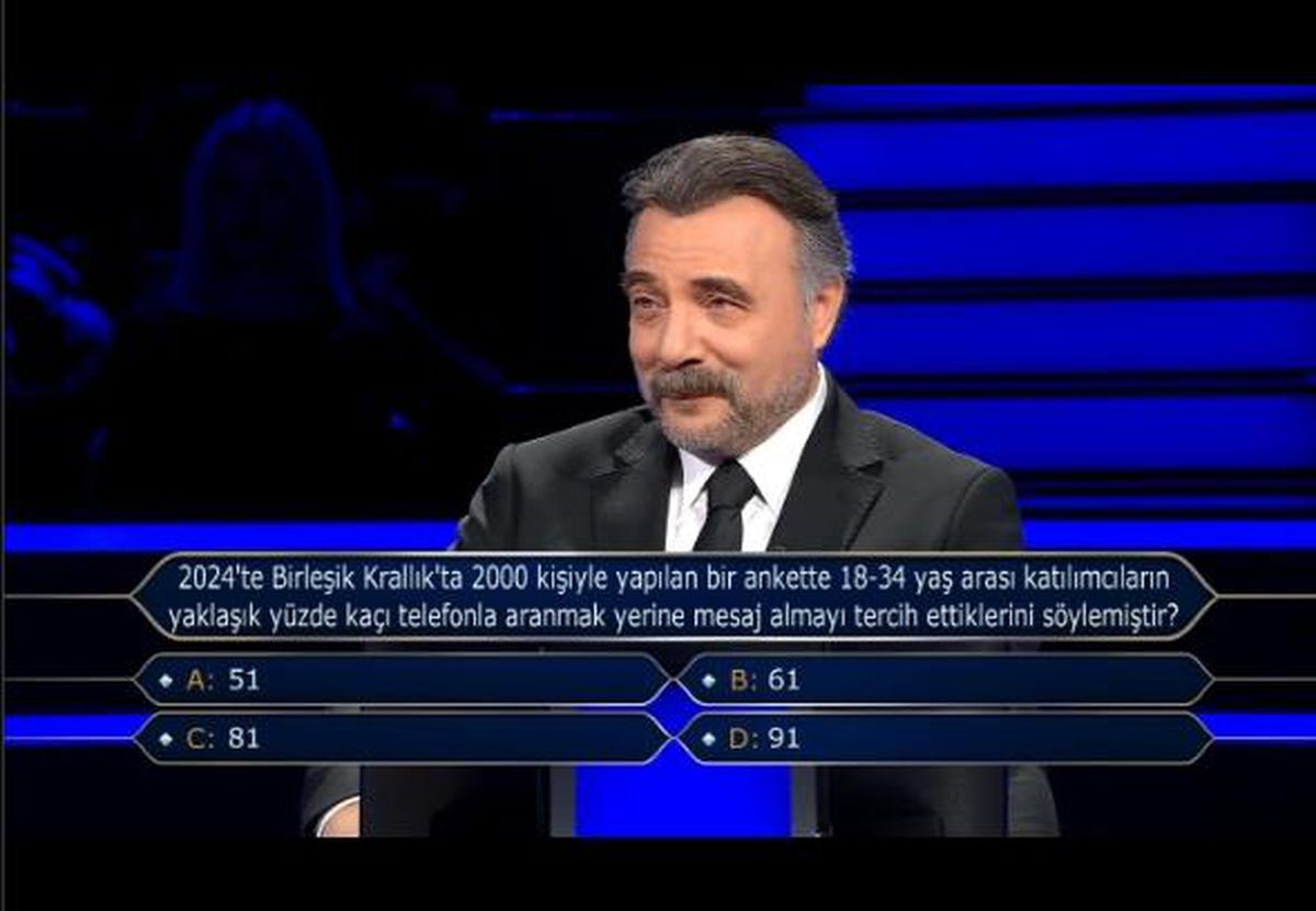 2024\'te Birleşik Krallık\'ta 2000 kişiyle yapılan bir ankette 18-34 yaş arası katılımcıların yaklaşık yüzde kaçı telefonla aranmak yerine mesaj almayı