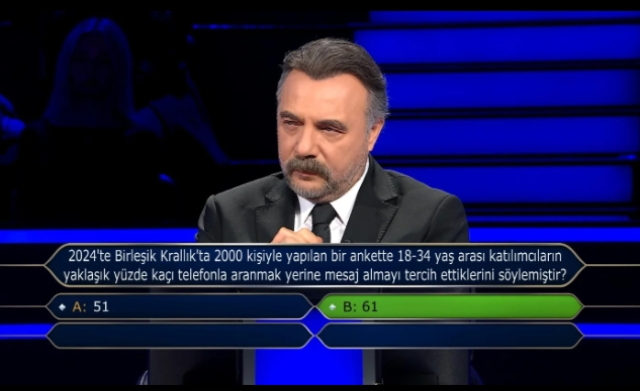 2024'te Birleşik Krallık'ta 2000 kişiyle yapılan bir ankette 18-34 yaş arası katılımcıların yaklaşık yüzde kaçı telefonla aranmak yerine mesaj almayı